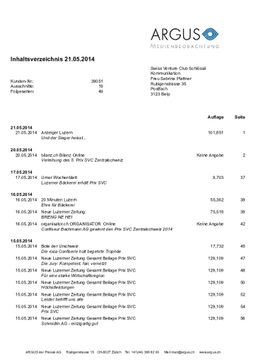 Presseberichte Argus