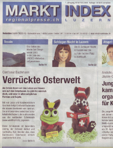 Marktindex März 2008